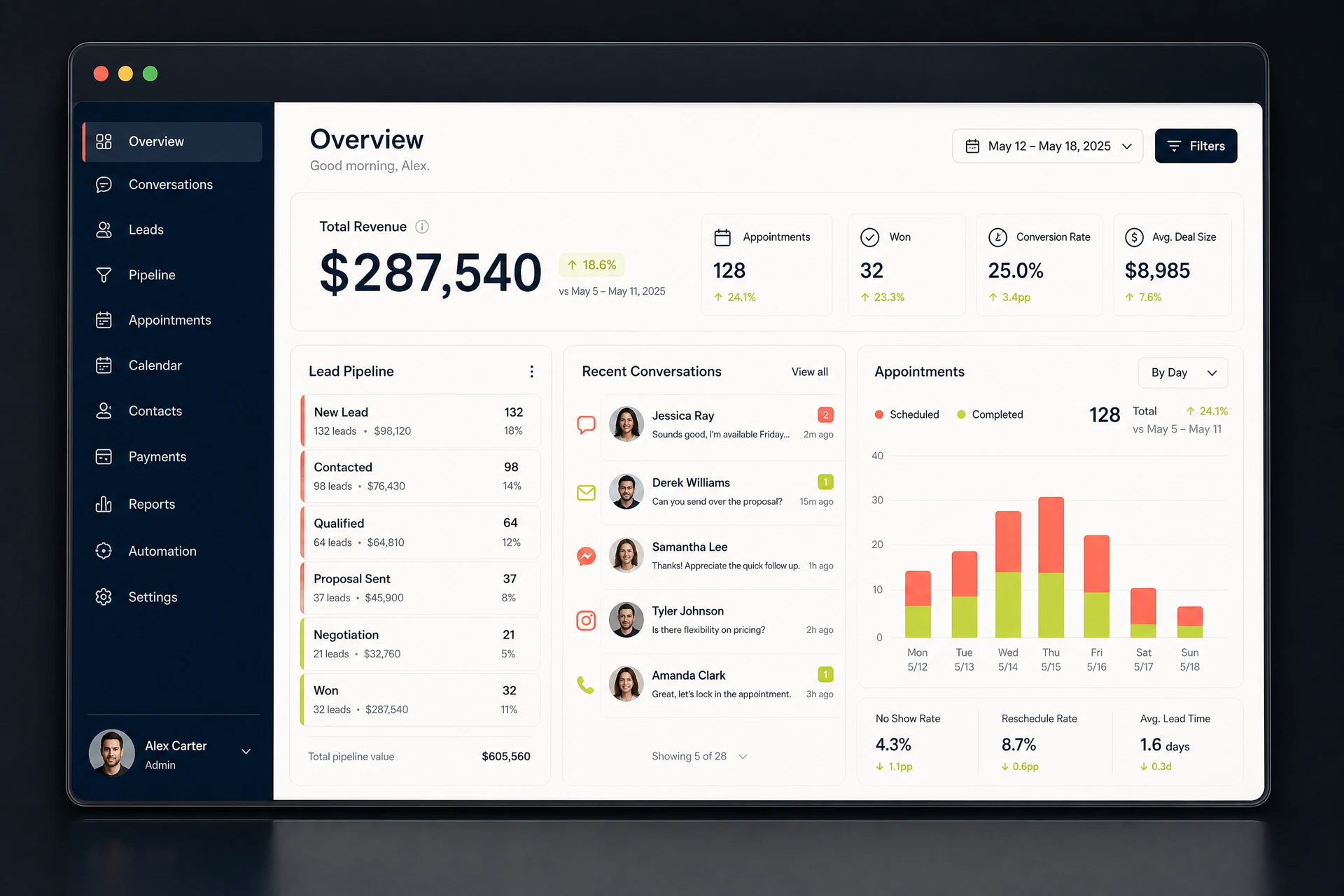 Closing Boost dashboard overview
