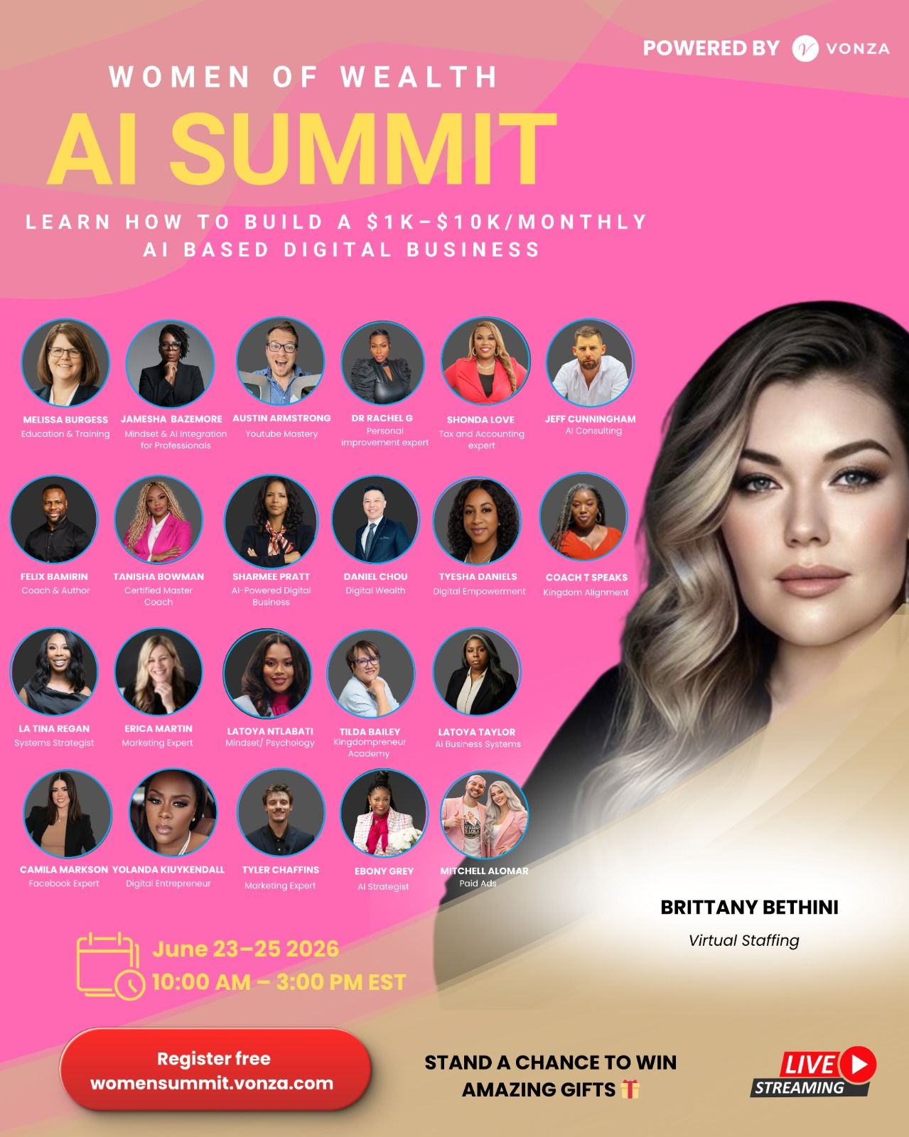The Women of Wealth AI Summit