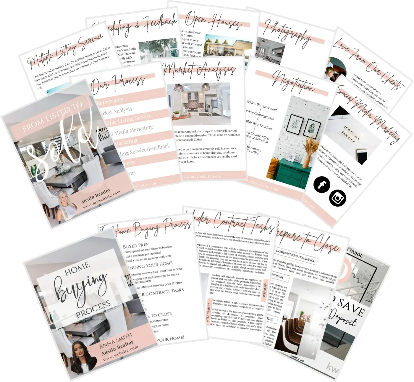 Listing presentation template pages: from listed to sold cover, our process, market analysis, open houses, photography, negotiation, plus a home buying process presentation