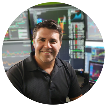 Candid Commodities, LLC