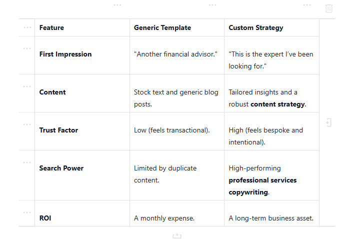 Messaging framework. Messaging framework.