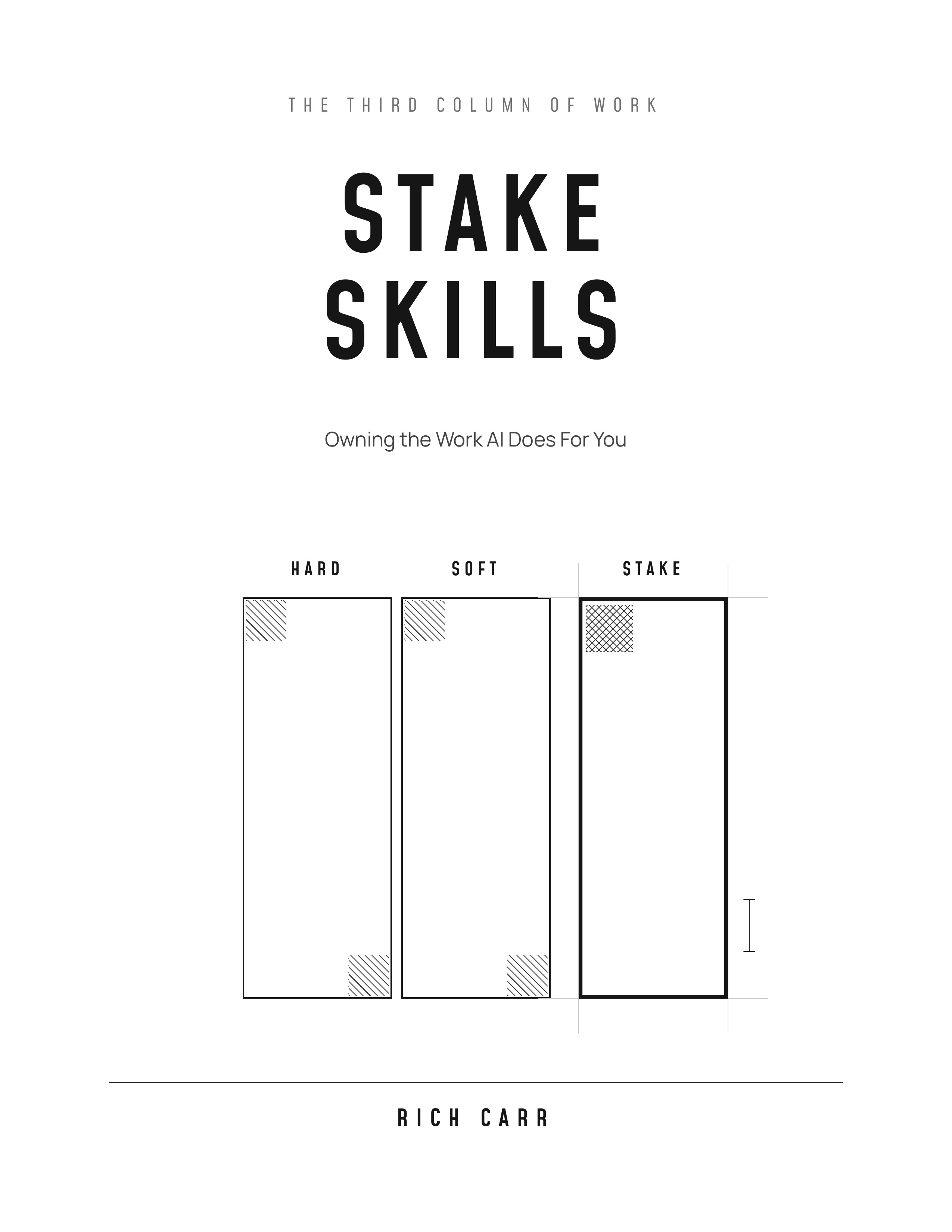 Stake Skills: Owning the Work AI Does for You, by Rich Carr