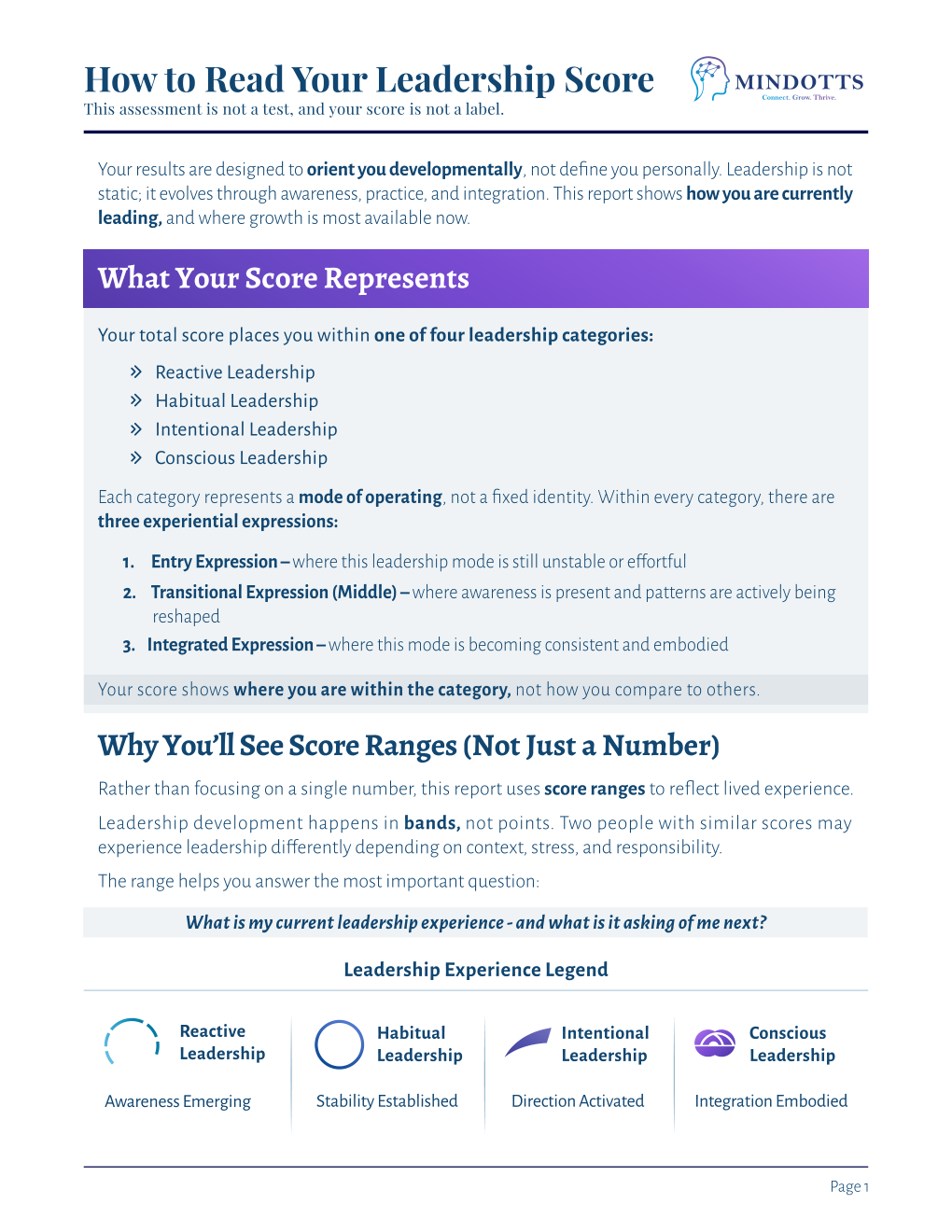 Sample 10Q report page
