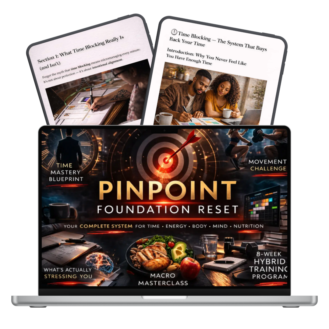 Time Mastery Blueprint