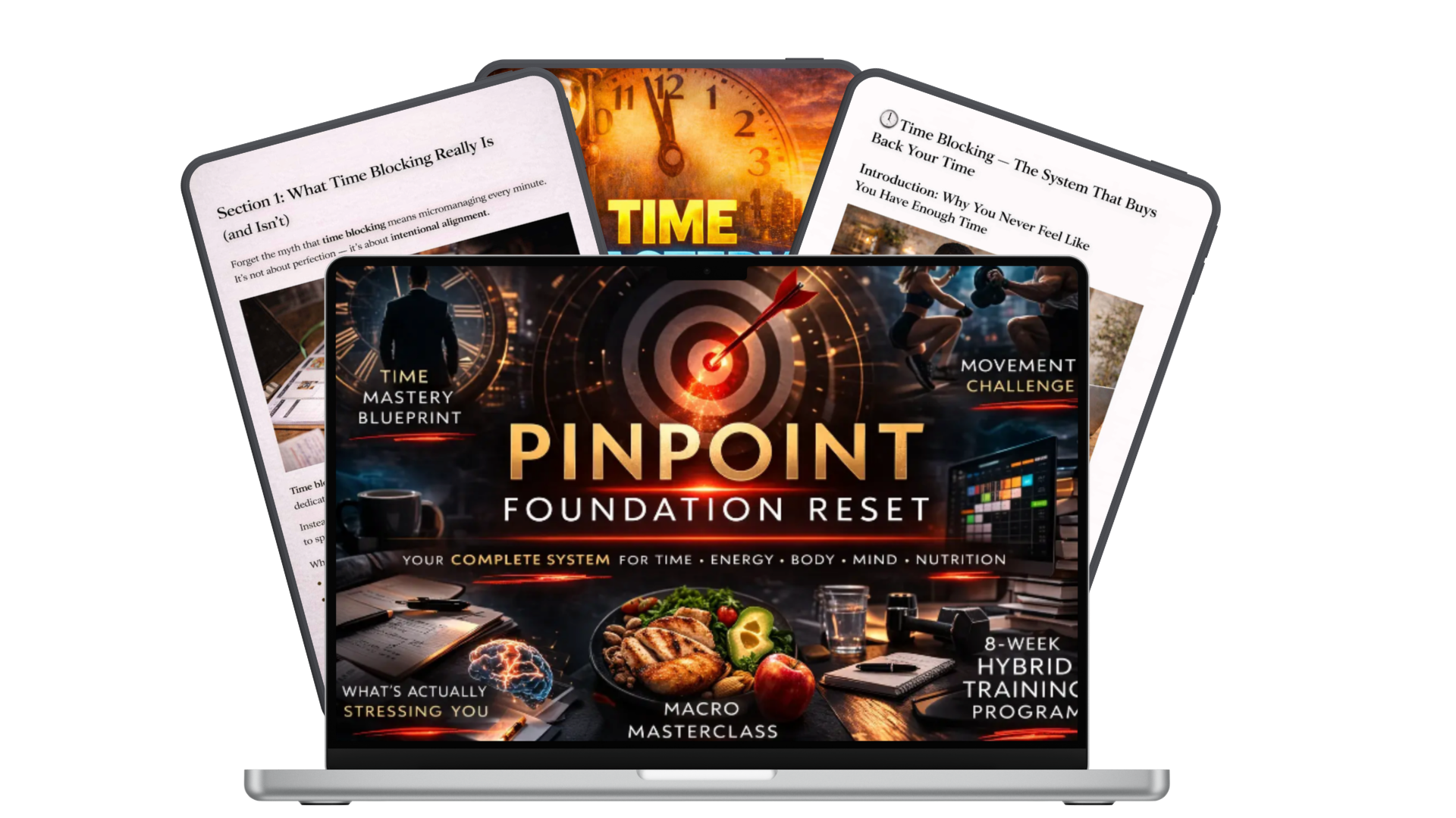 Time Mastery Blueprint