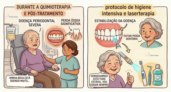 Doença Periodontal Em Pacientes Imunossuprimidos