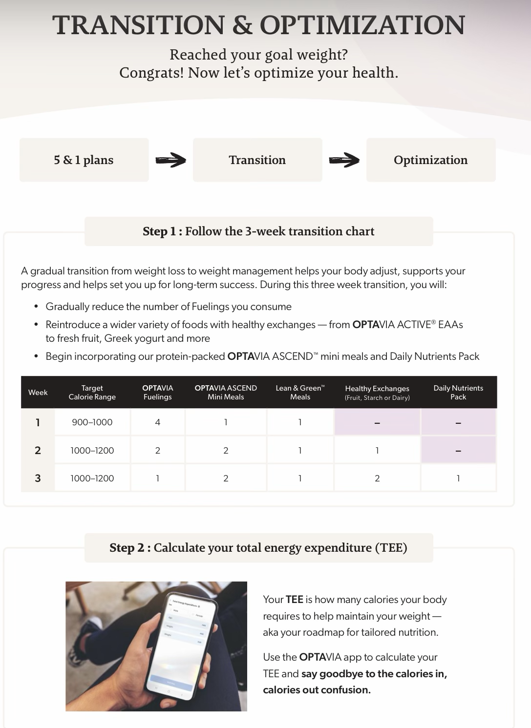 Three week transition 