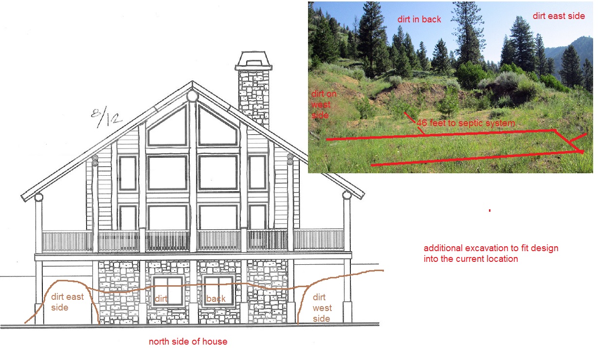 RENOVATING HOME CUSTOM BUILD DECISION