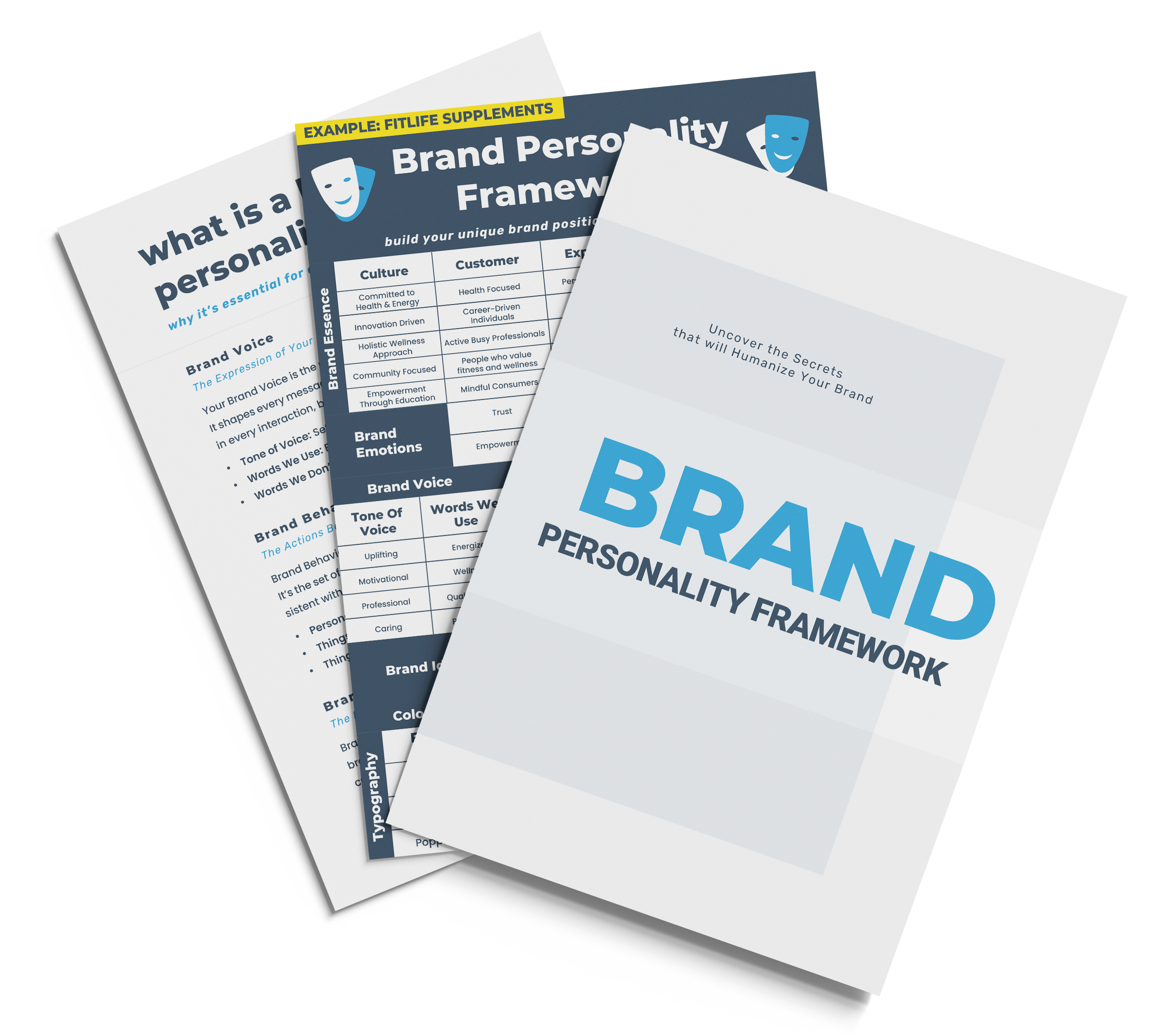 Brand Personality Framework by Bryan Bowser