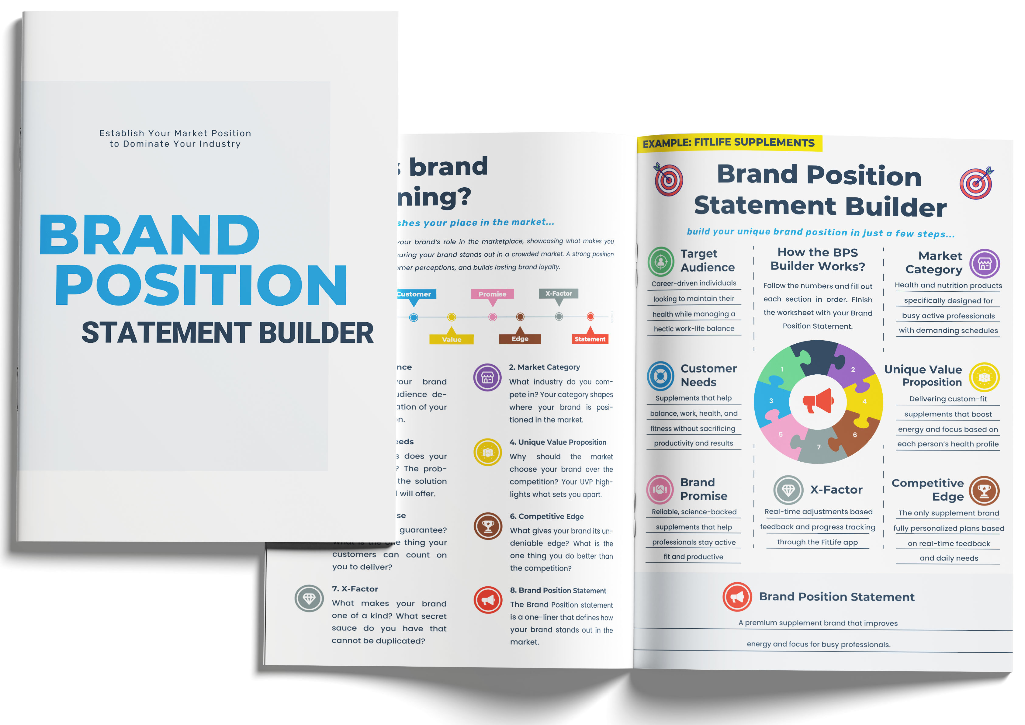 Brand Positioning Statement Builder by Bryan Bowser