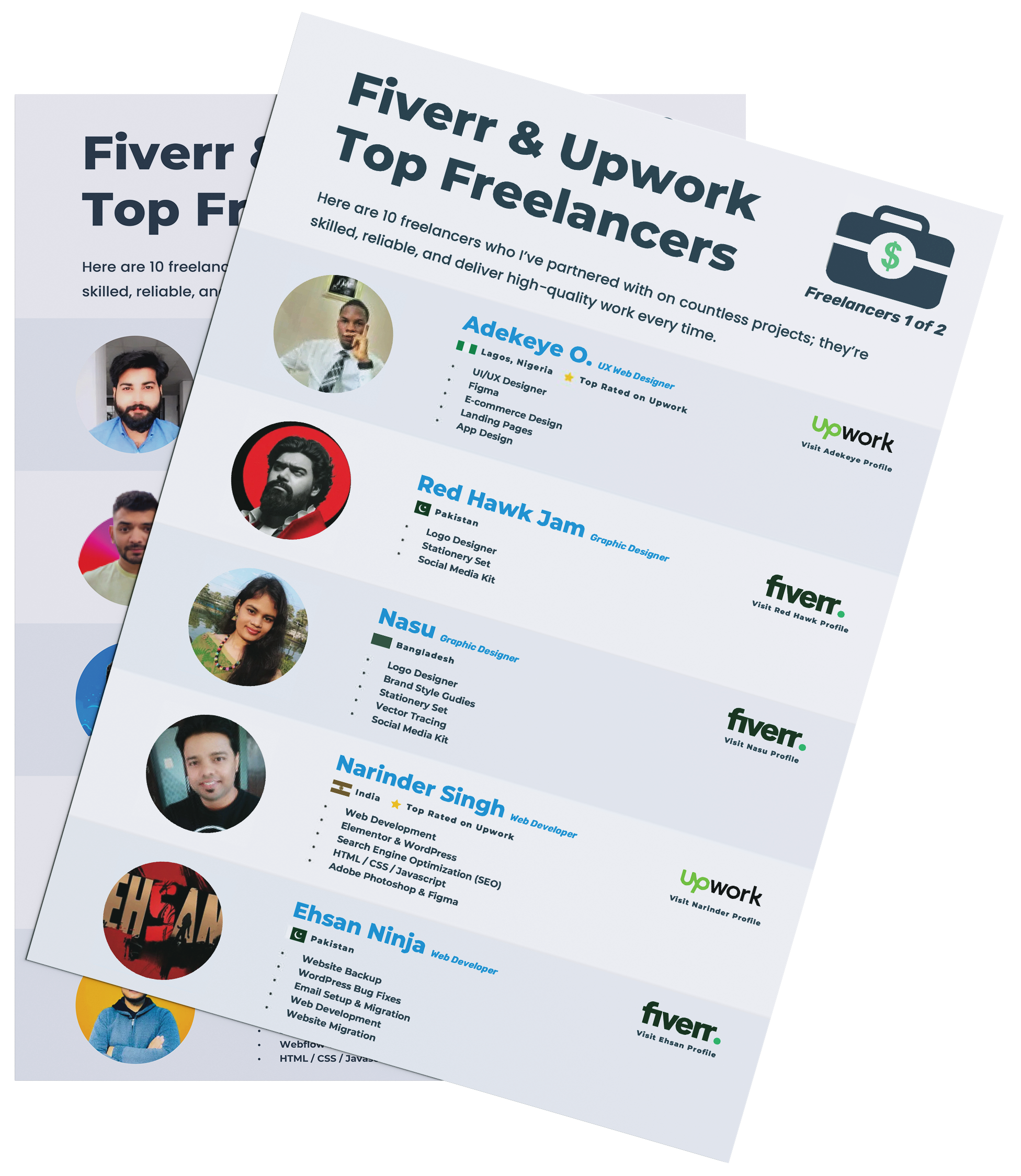 Fiverr & Upwork Top Freelancers by Bryan Bowser