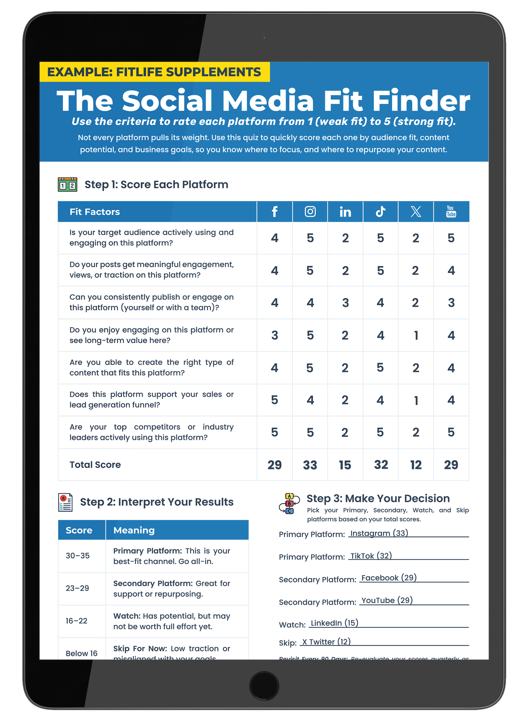 Brand Position Statement Formulas by Bryan Bowser