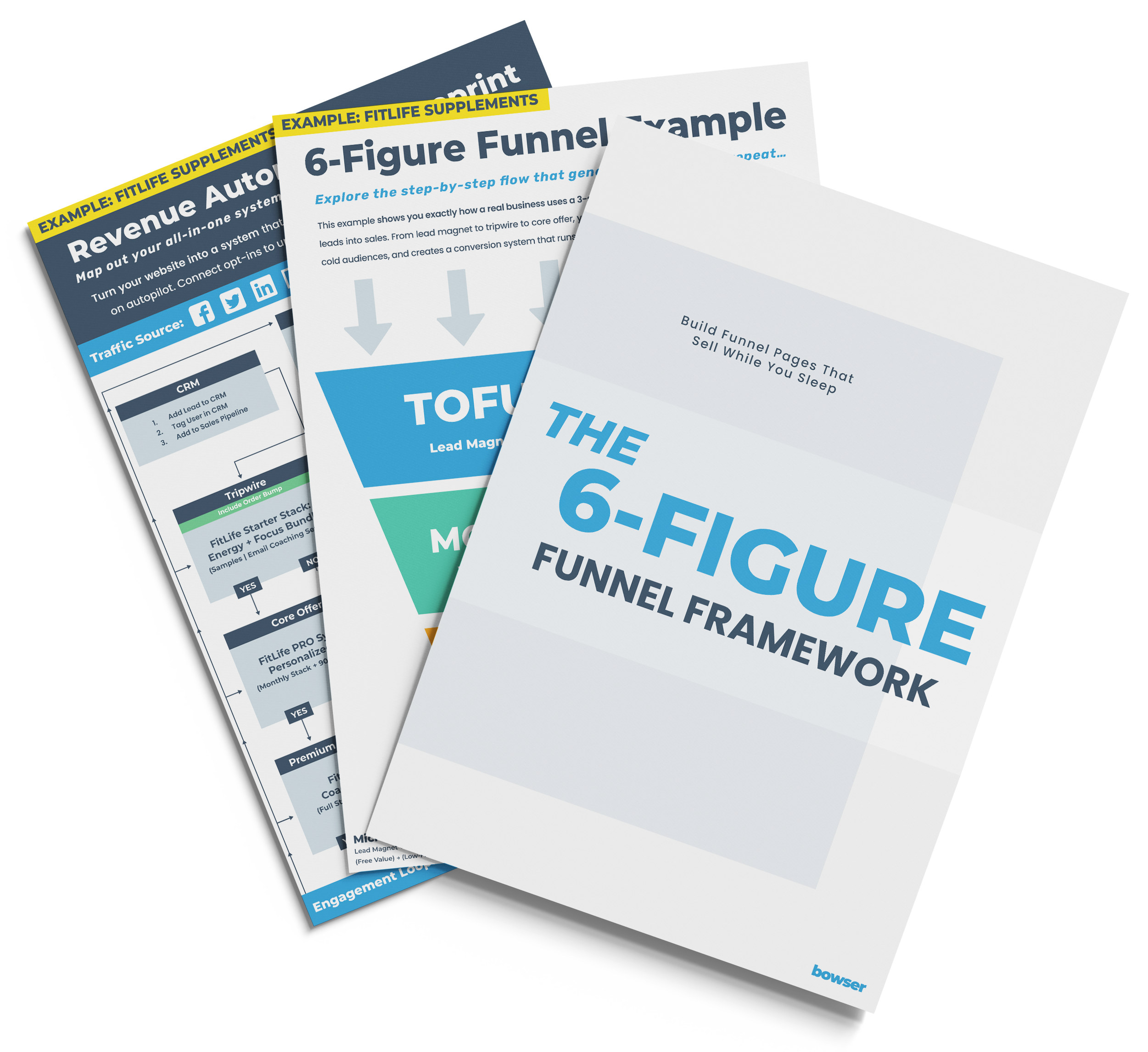 6-Figure Funnel Framework by Bryan Bowser