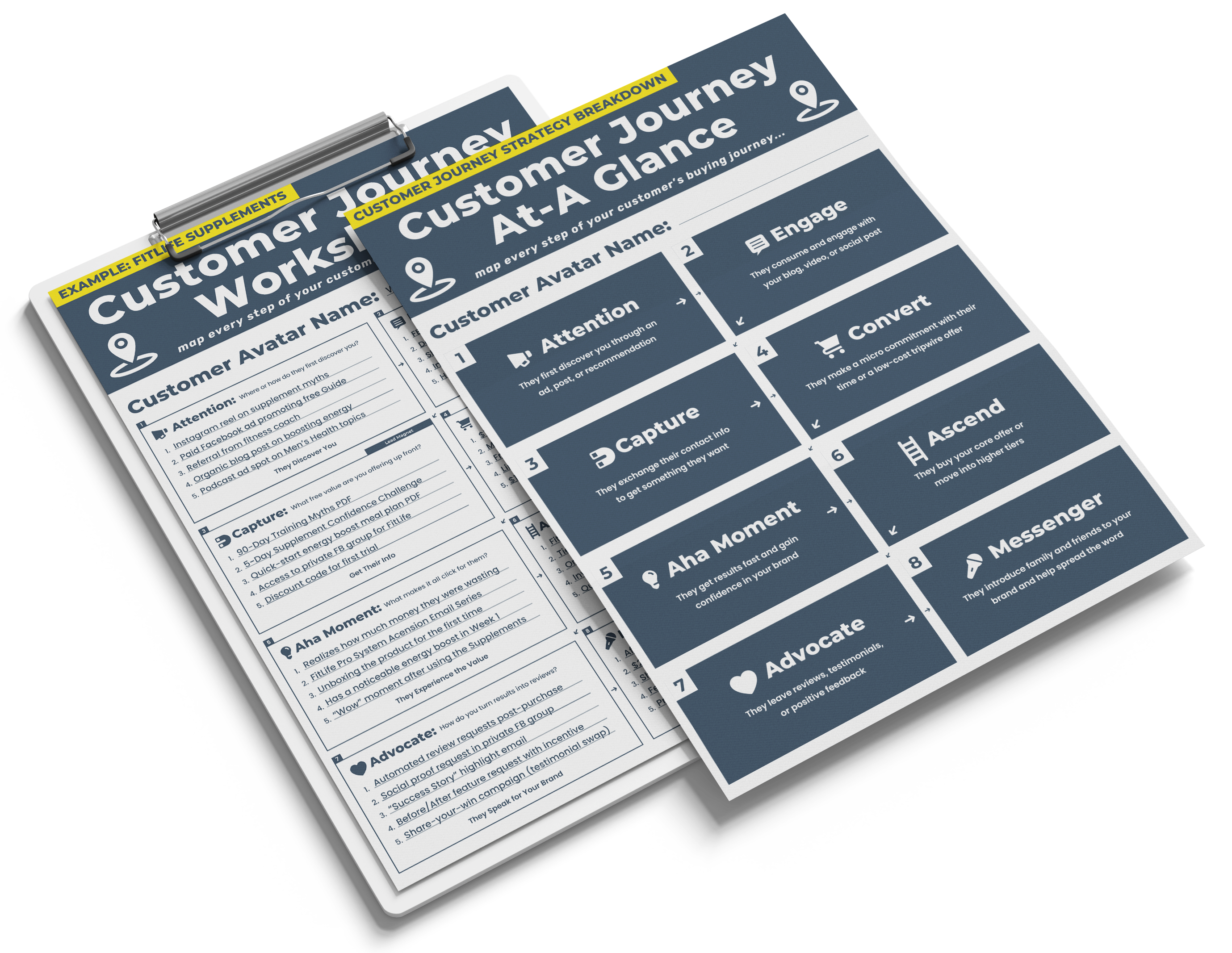 Customer Journey Worksheet by Bryan Bowser