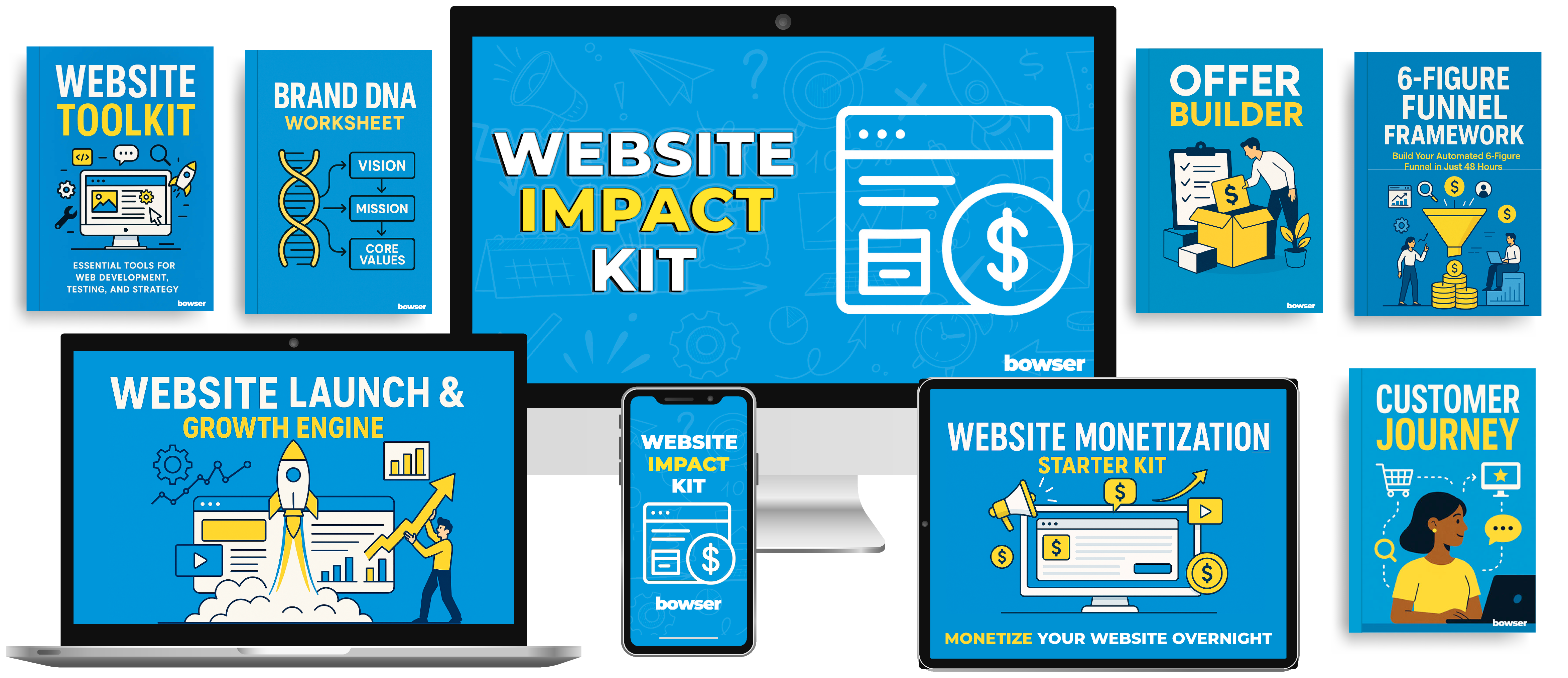 Website Impact Kit by Bryan Bowser