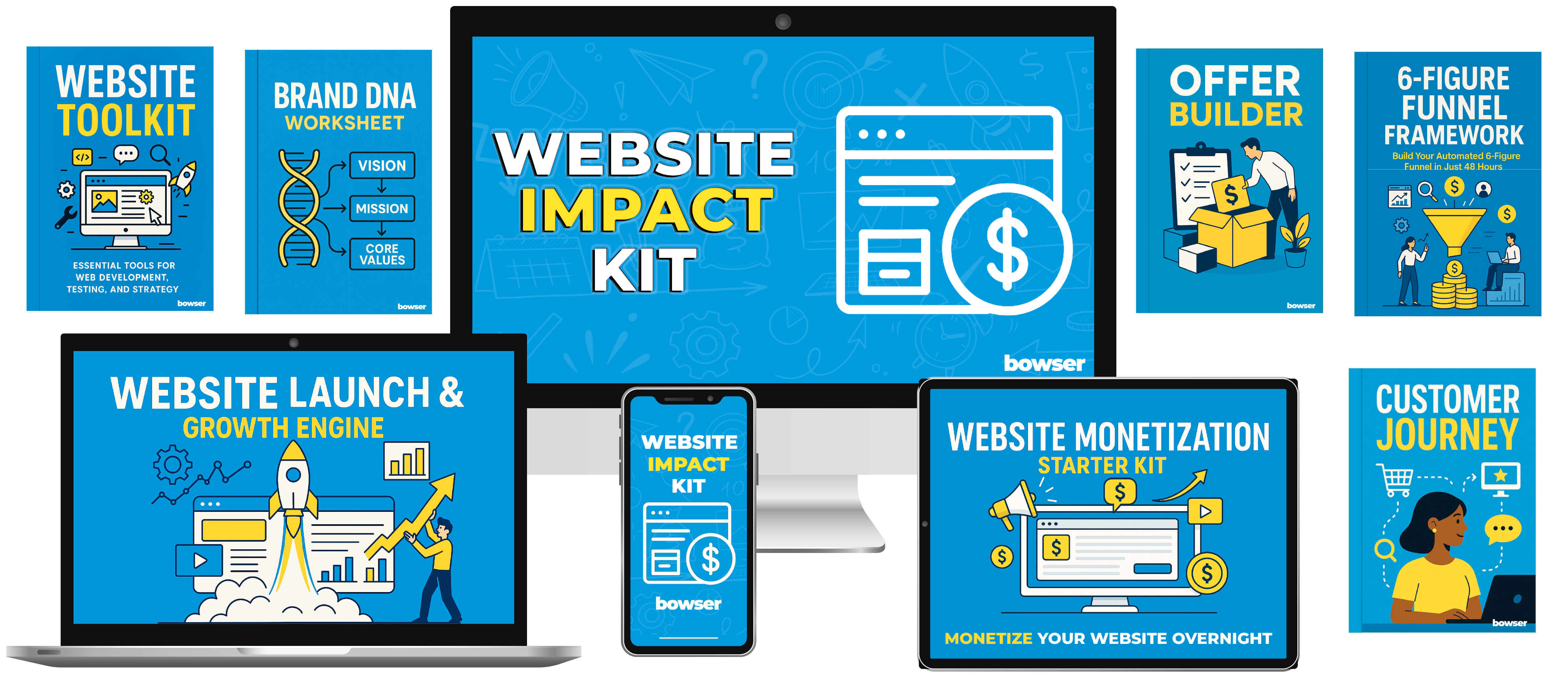 Website Impact Kit by Bryan Bowser