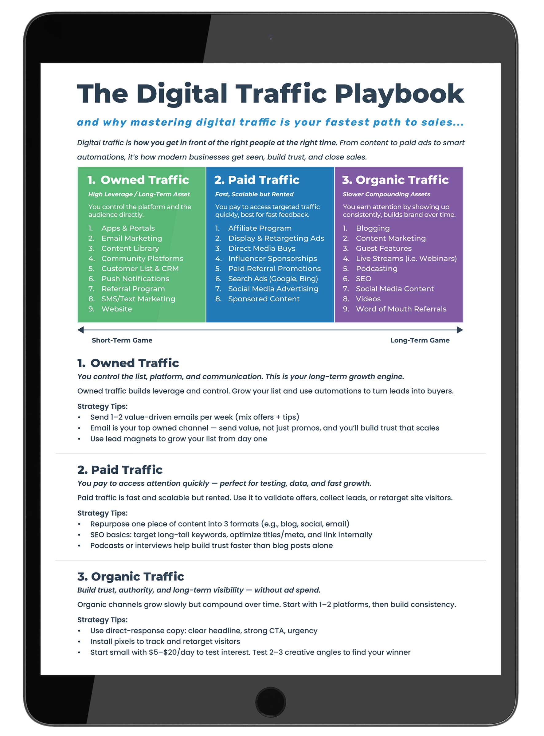 The Digital Traffic Accelerator System by Bryan Bowser