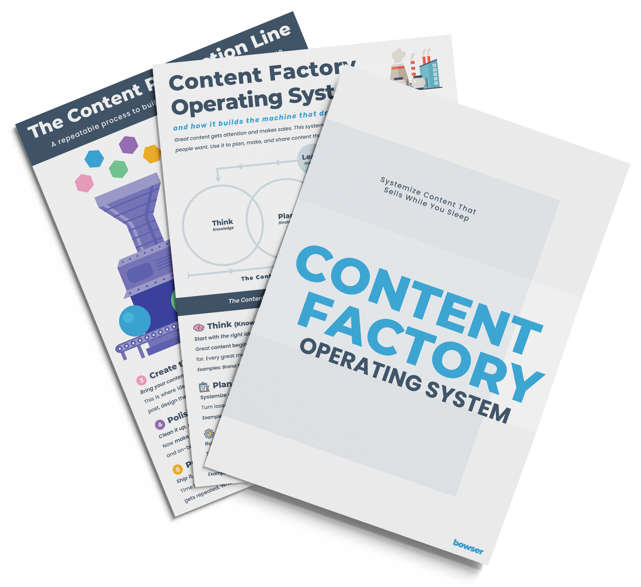 Content Factory Operating System by Bryan Bowser