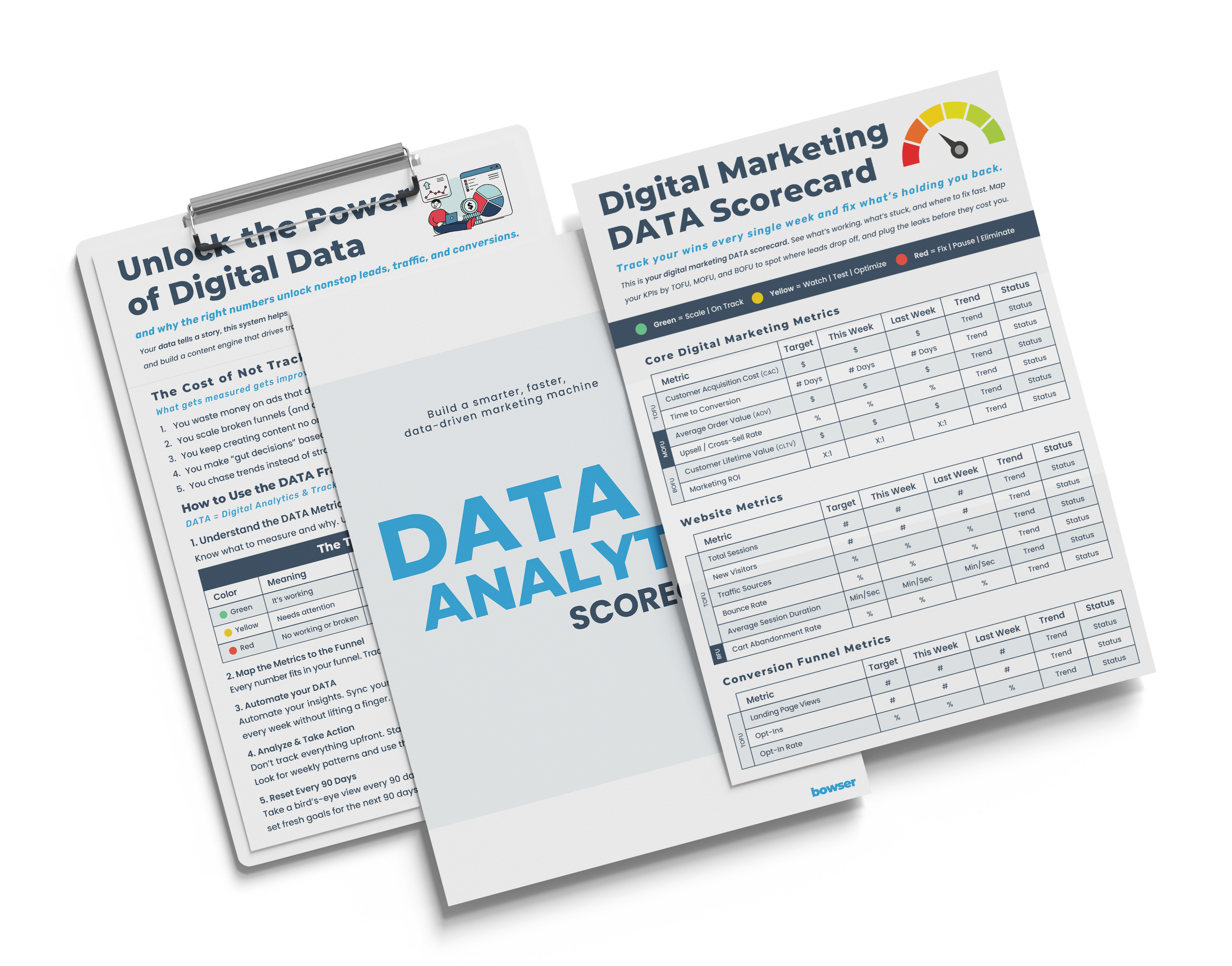 Data & Analytics Scorecard by Bryan Bowser