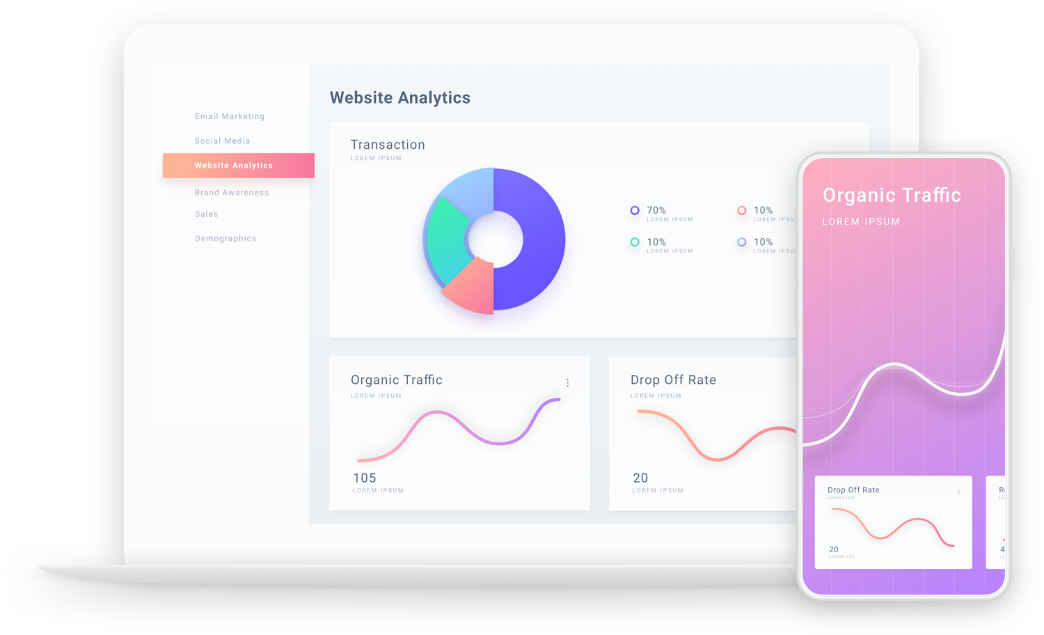 Website Analysis Report Sacramento CA