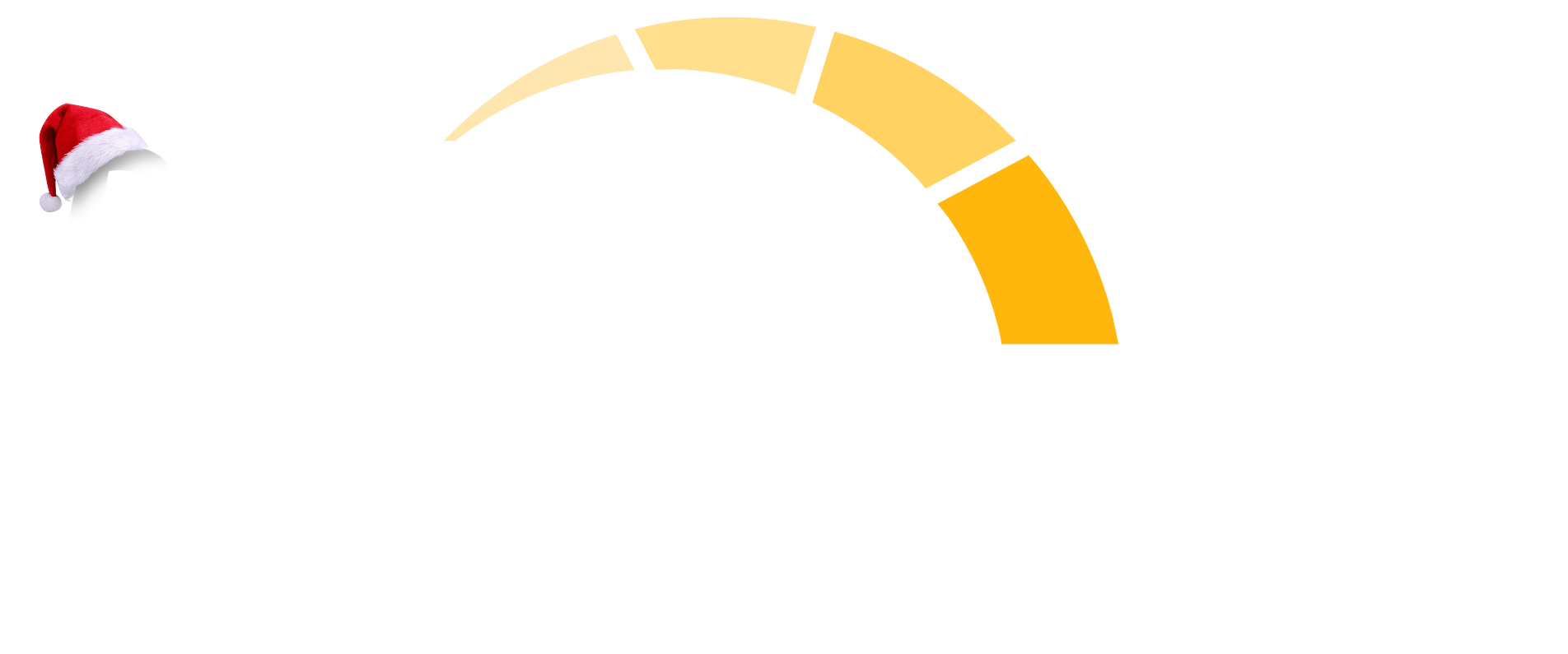 Business Optimizer