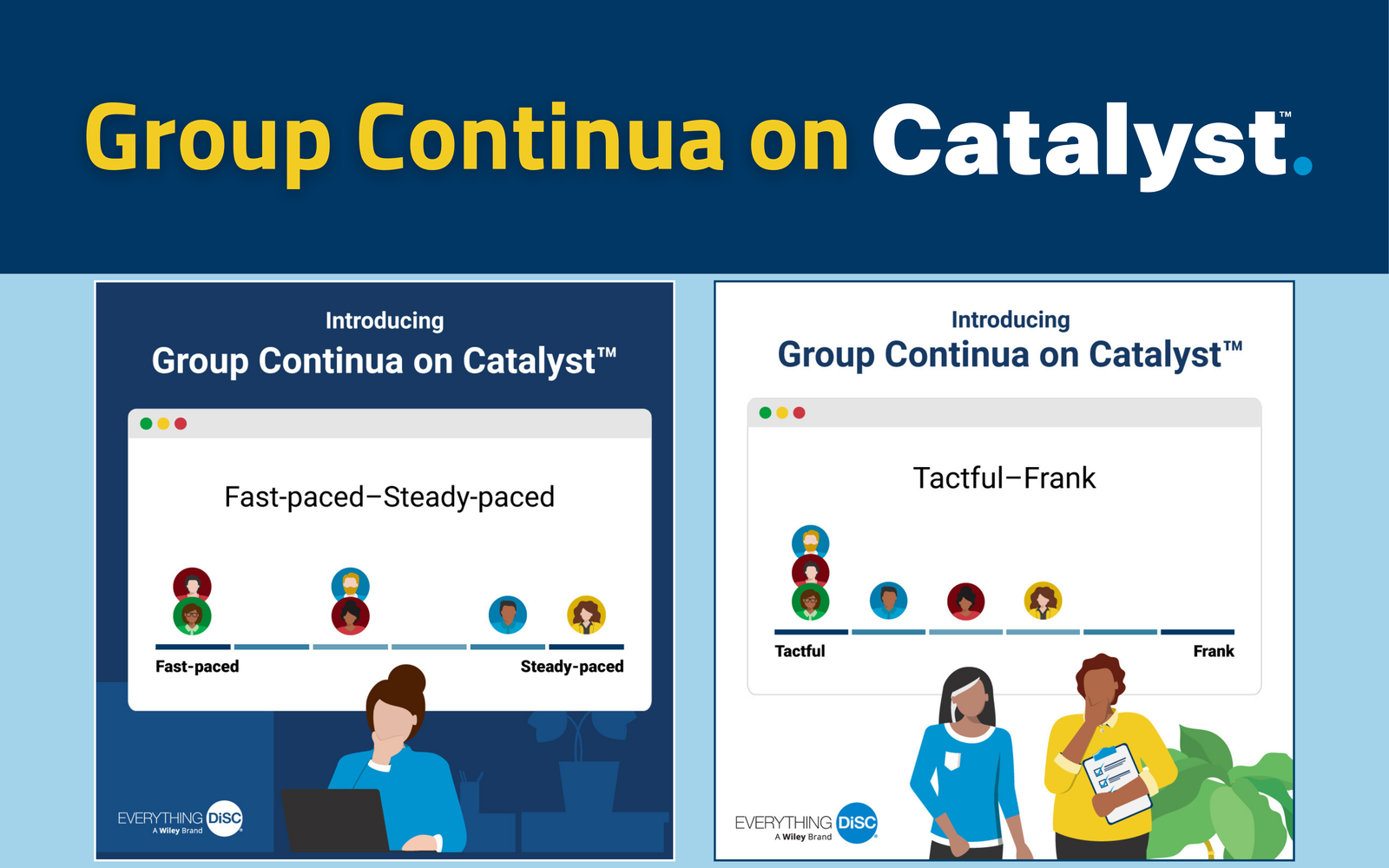 Group Continua on Catalyst™ Examples