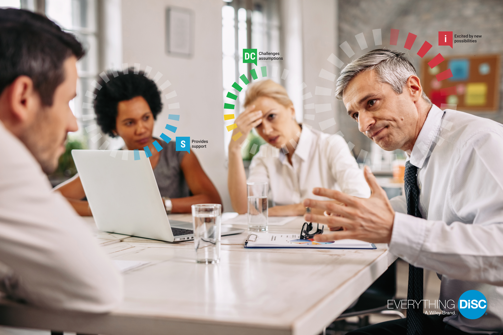 Your Toolkit to Effectively Adjust in the Moment