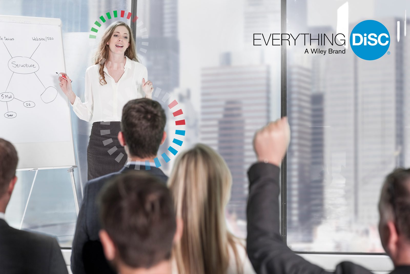 Empower Teams Through Targeted Insights With The Everything DiSC® Facilitator Report