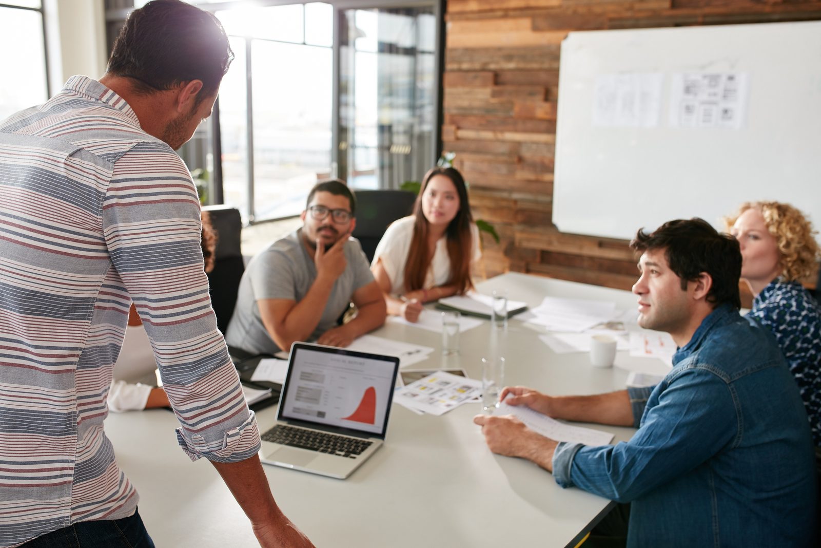 Benefit from understanding you & your team's leadership priorities