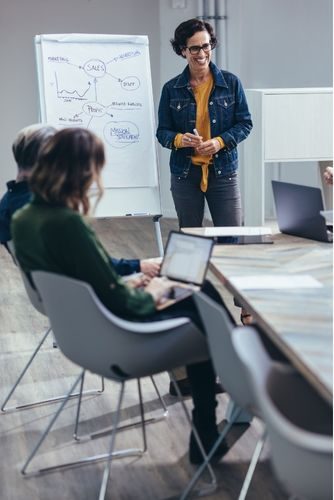 Training for Today's Sales Landscape -  Everything DiSC® Sales Facilitation Kit 