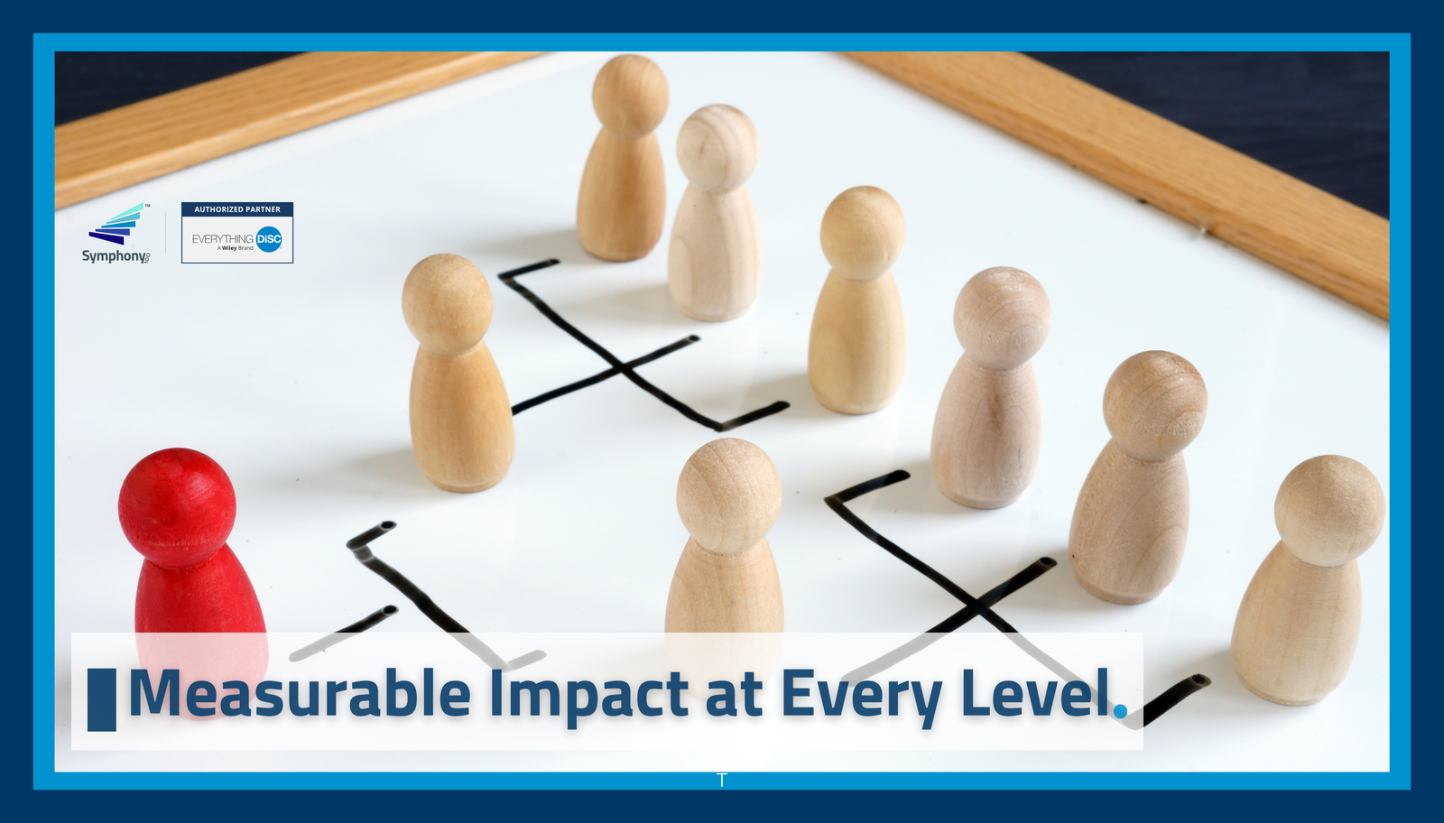 Measurable Impact at Every Organizational Level