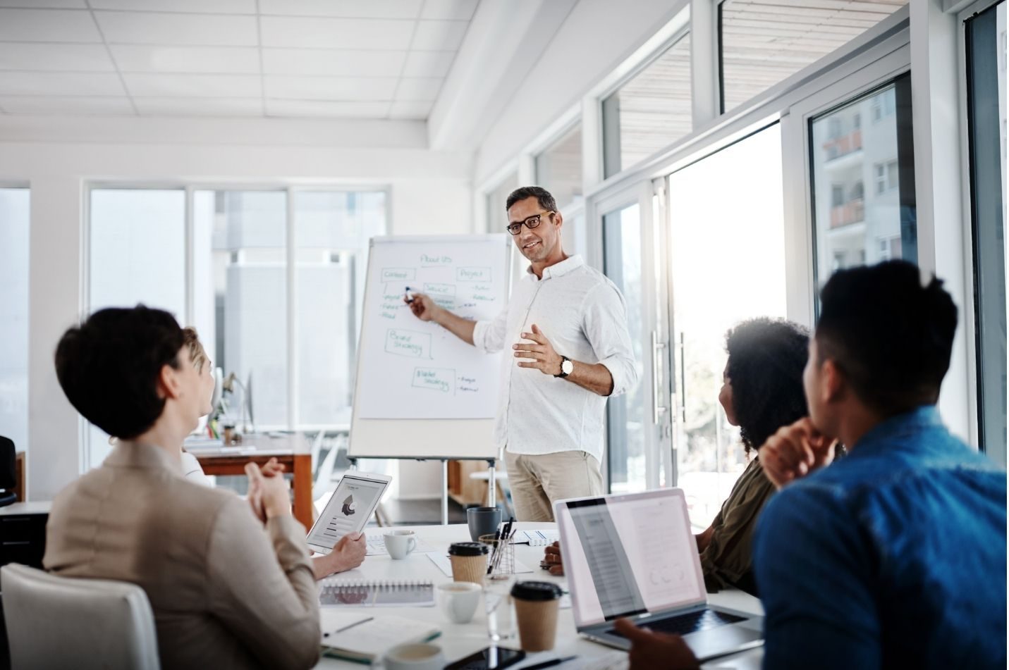 DiSC® Workshops from Symphony 100