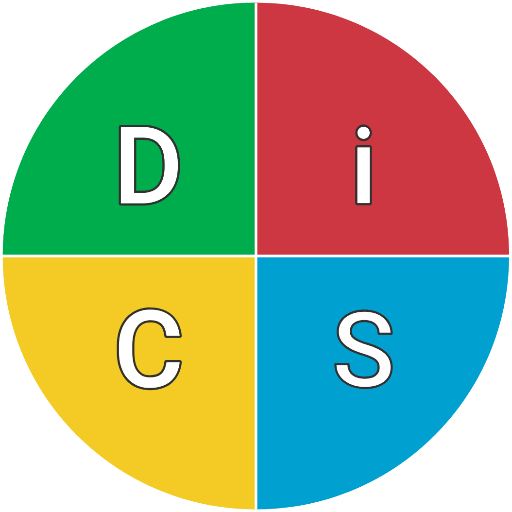 Everything DiSC map showing the four quadrants: D (Dominance), i (Influence), S (Steadiness), C (Conscientiousness)