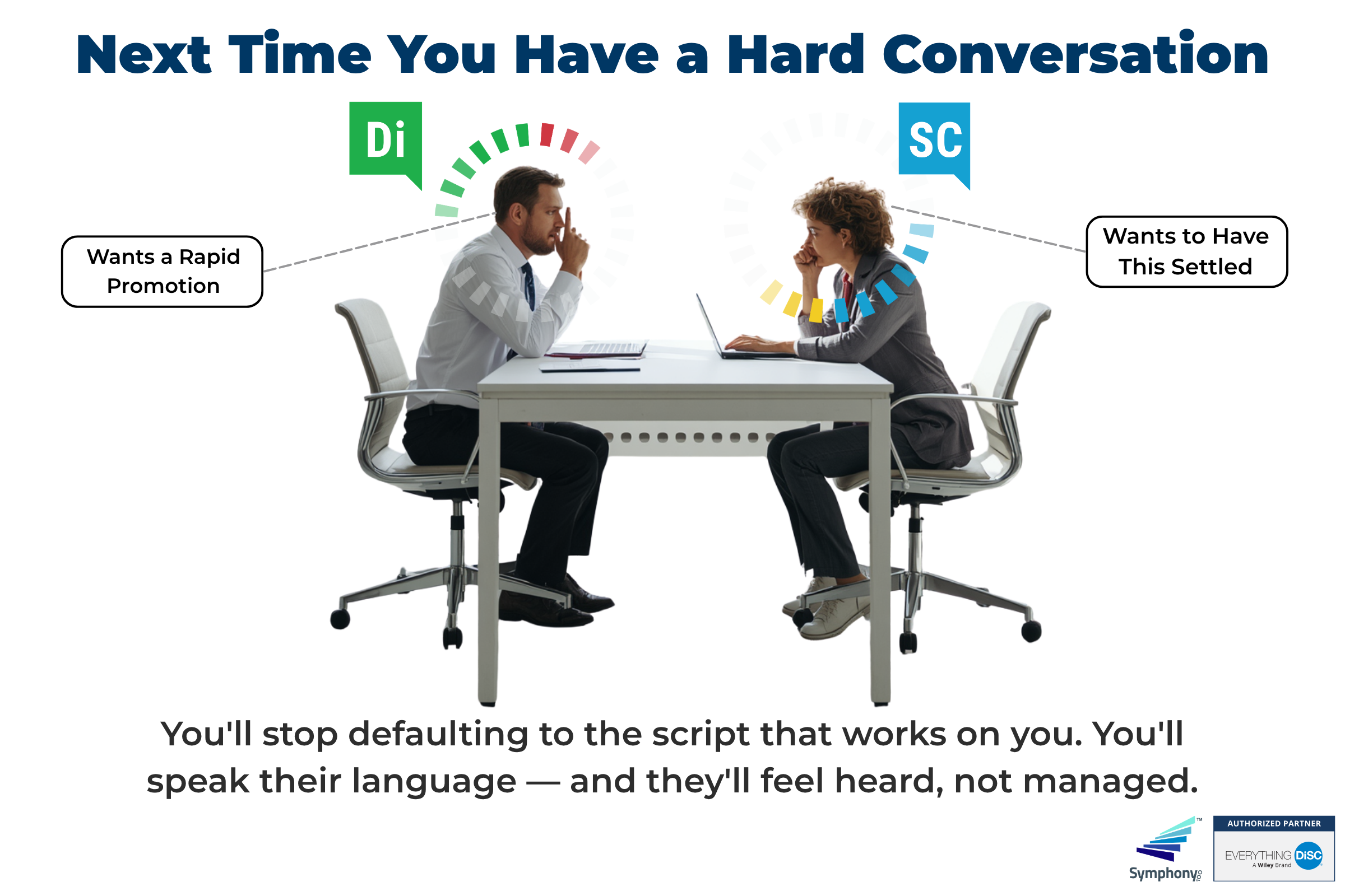The next time you have a hard conversation — 2 people across a table with their needs labeled: Wants to Have This Settled, Wants a Rapid Promotion.