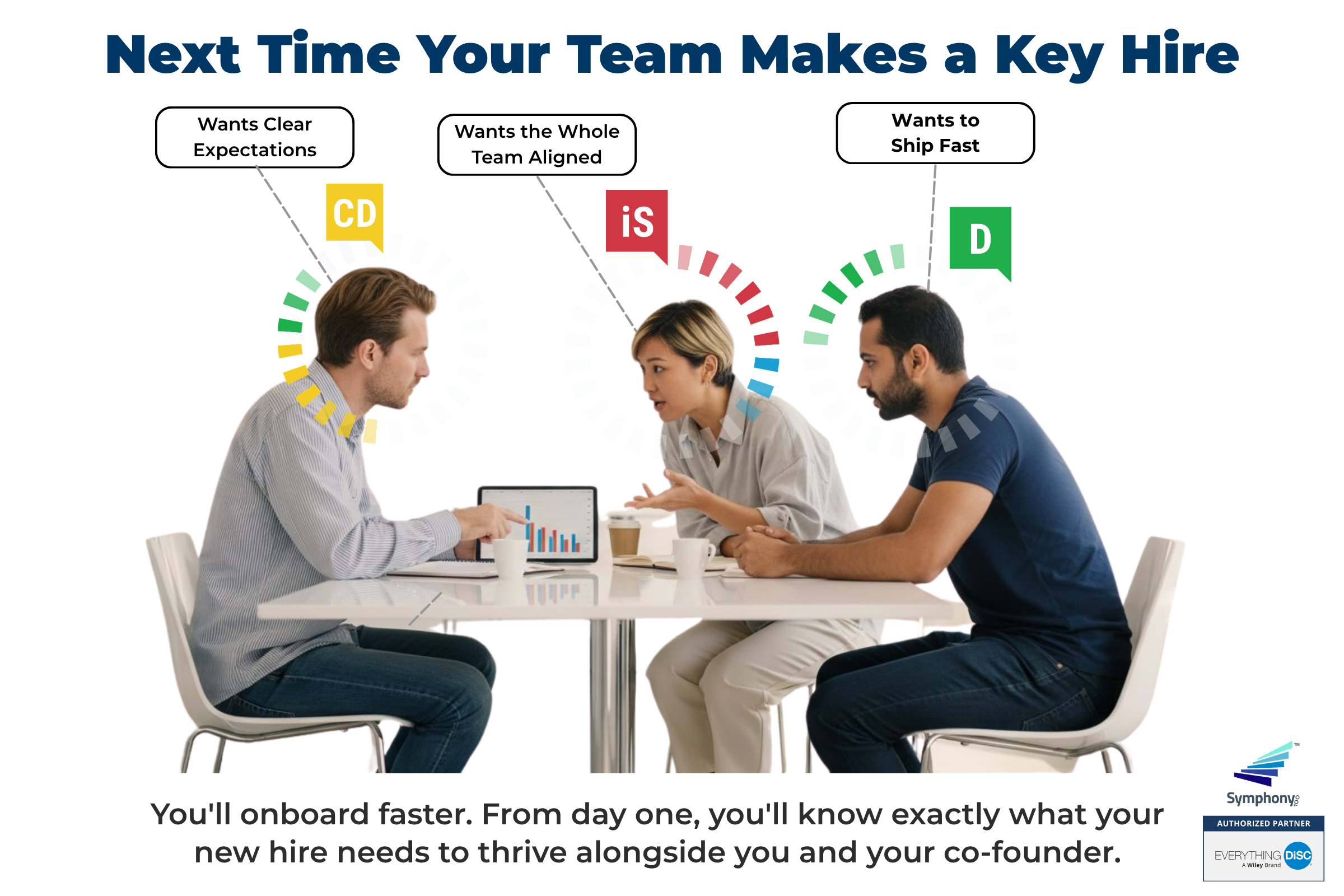The next time your team makes a key hire — 3 teammates with their needs labeled: Wants Clear Expectations, Wants the Whole Team Aligned, Wants to Ship Fast.