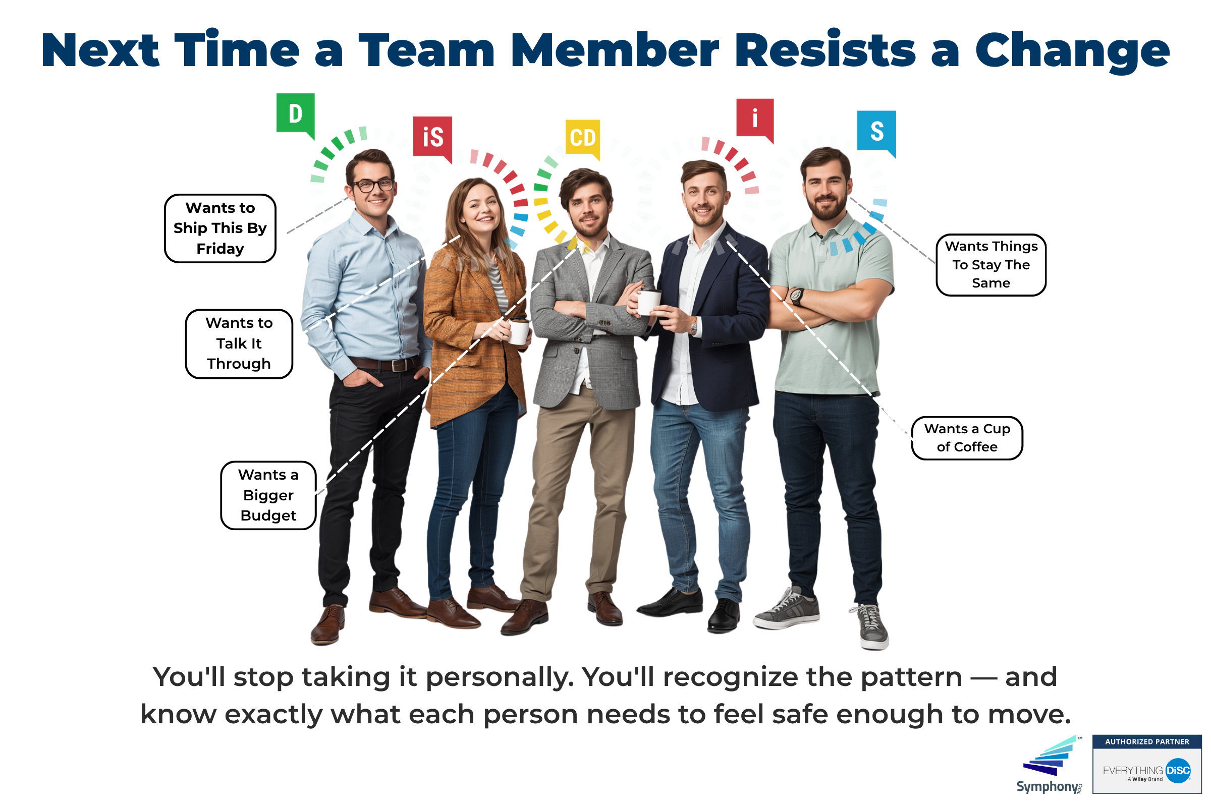 The next time a team member resists a change — 5 teammates with their needs labeled: Wants to Ship This By Friday, Wants to Talk It Through, Wants a Bigger Budget, Wants Things To Stay The Same, Wants a Cup of Coffee.
