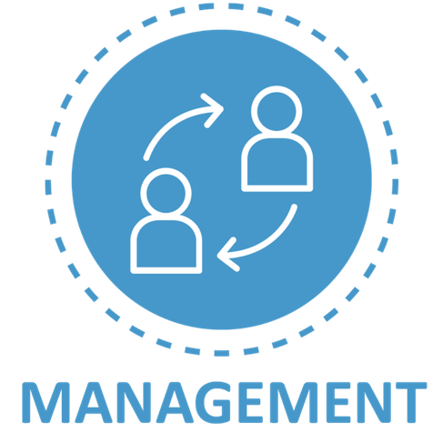 Everything DiSC Management on Catalyst