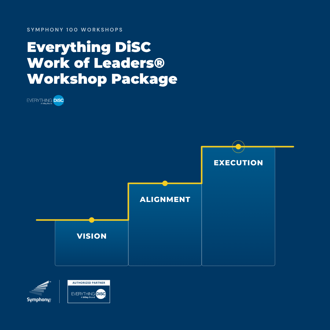 Everything DiSC Work of Leaders® Workshop Package