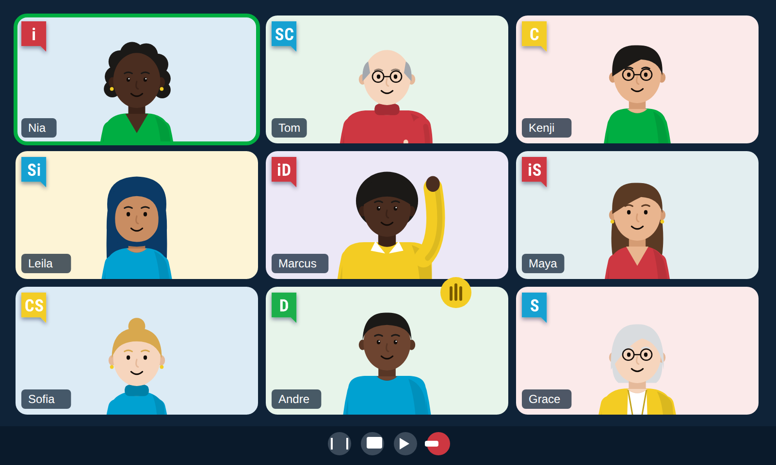 A live video session: nine team members, each tile showing a DiSC® style
