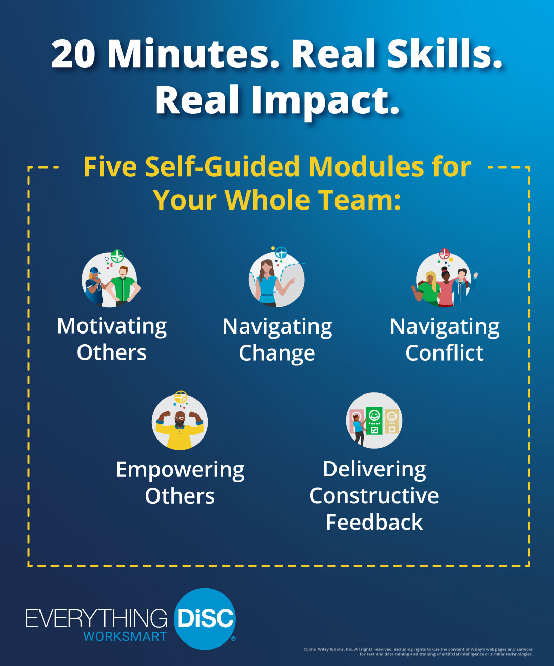 20 minutes. Real skills. Real impact. Five self-guided modules for your whole team: Motivating Others, Navigating Change, Navigating Conflict, Empowering Others, Delivering Constructive Feedback