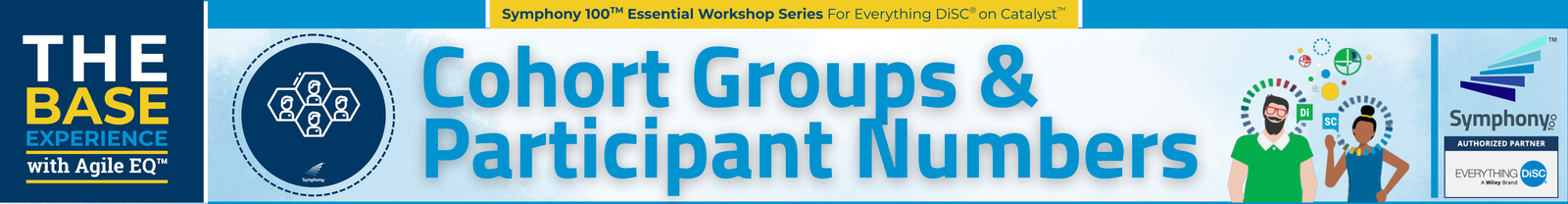 Cohort Groups & Numbers of Participants