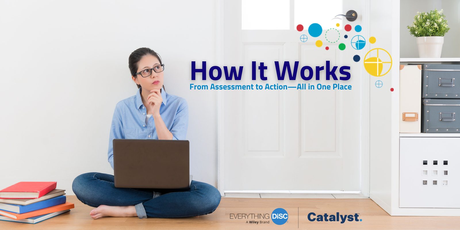 How It Works:  From Assessment to Action - All in One Place