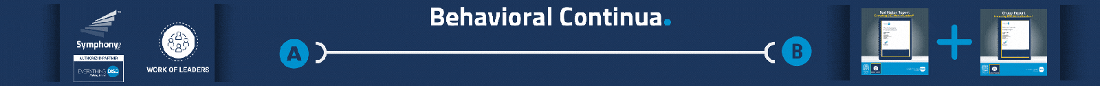 Behavioral Continua