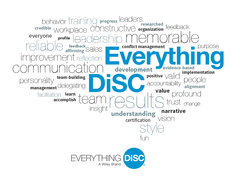 Everything DiSC Word Cloud