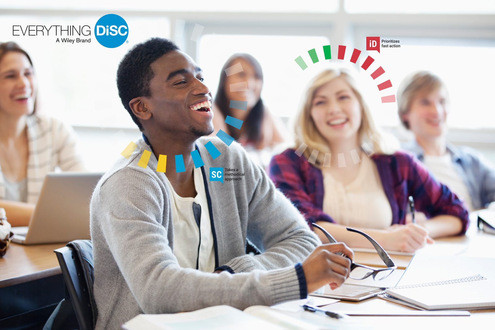 Lead with Purpose and Clarity - Everything DiSC Work of Leaders® Facilitation Kit