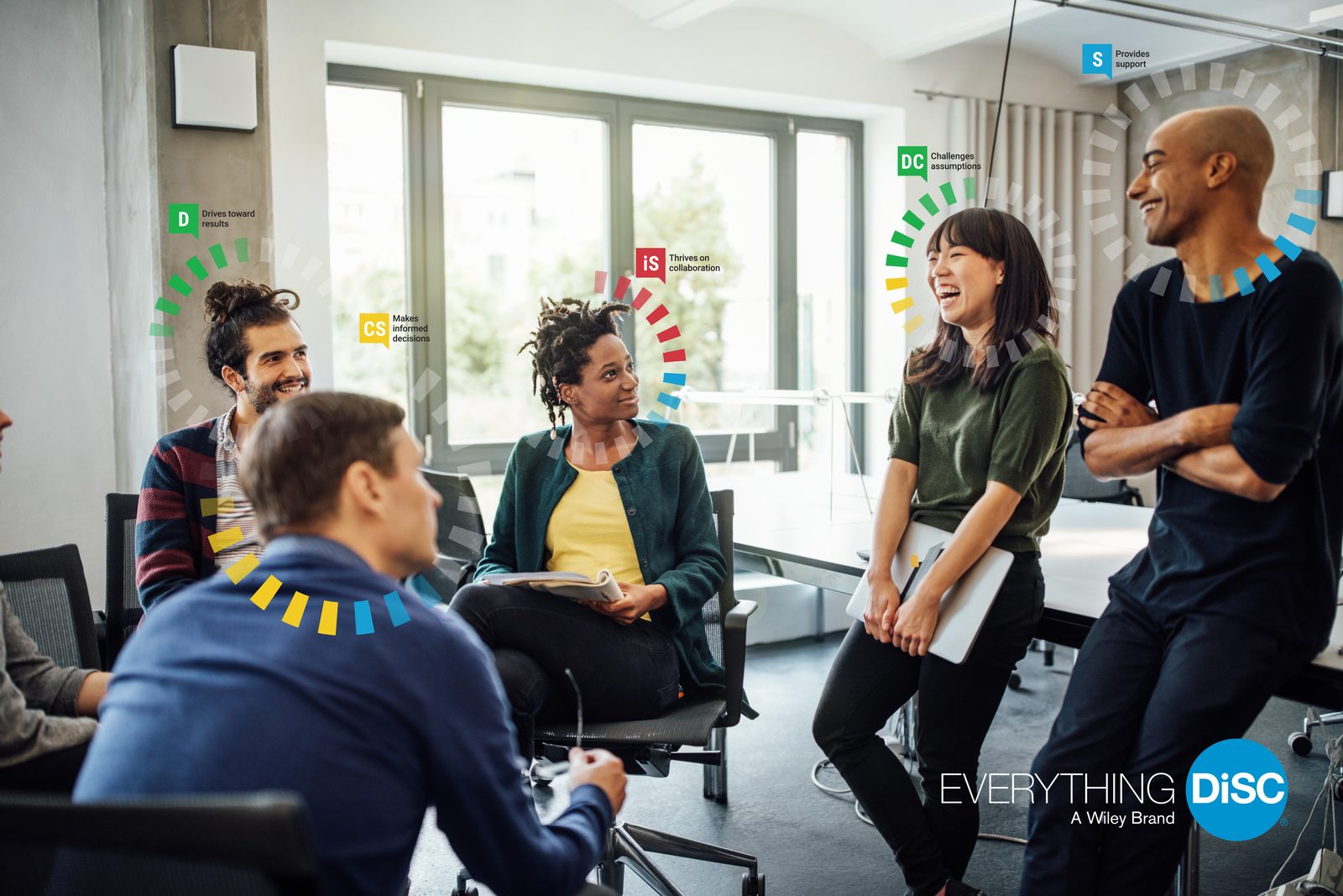 Revolutionize Team Dynamics & Leadership with the Everything DiSC® on Catalyst™ Complete Experience