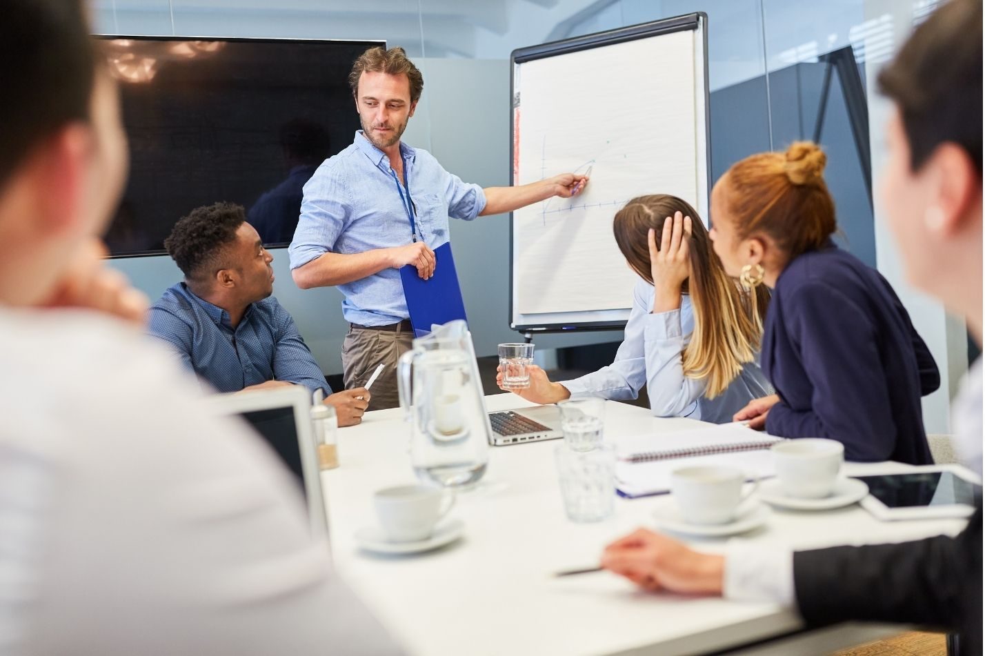 Benefits for Facilitators |  Everything DiSC® Facilitator Report