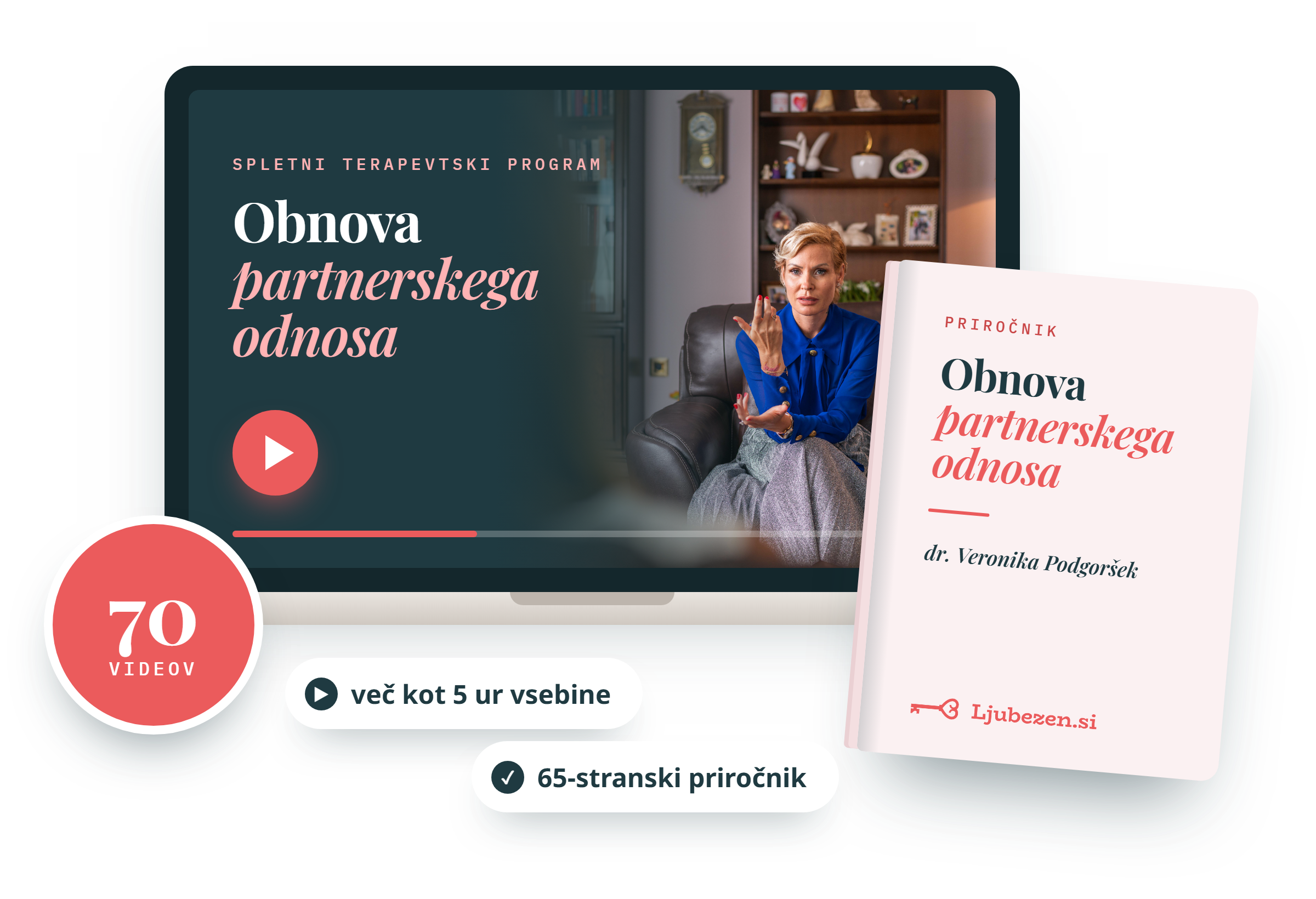 Obnova partnerskega odnosa