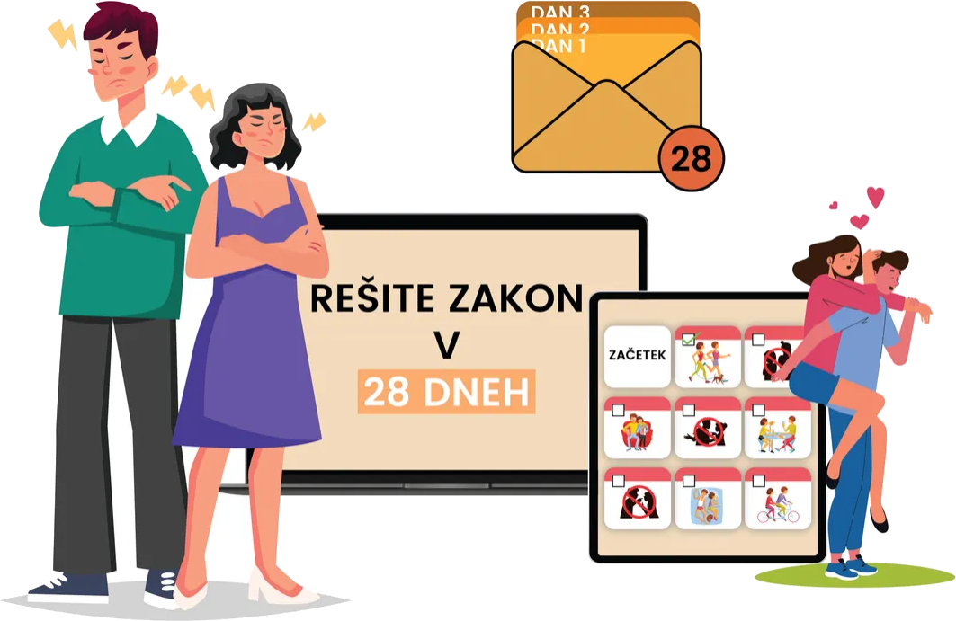 28 dnevni izziv Reši zakon