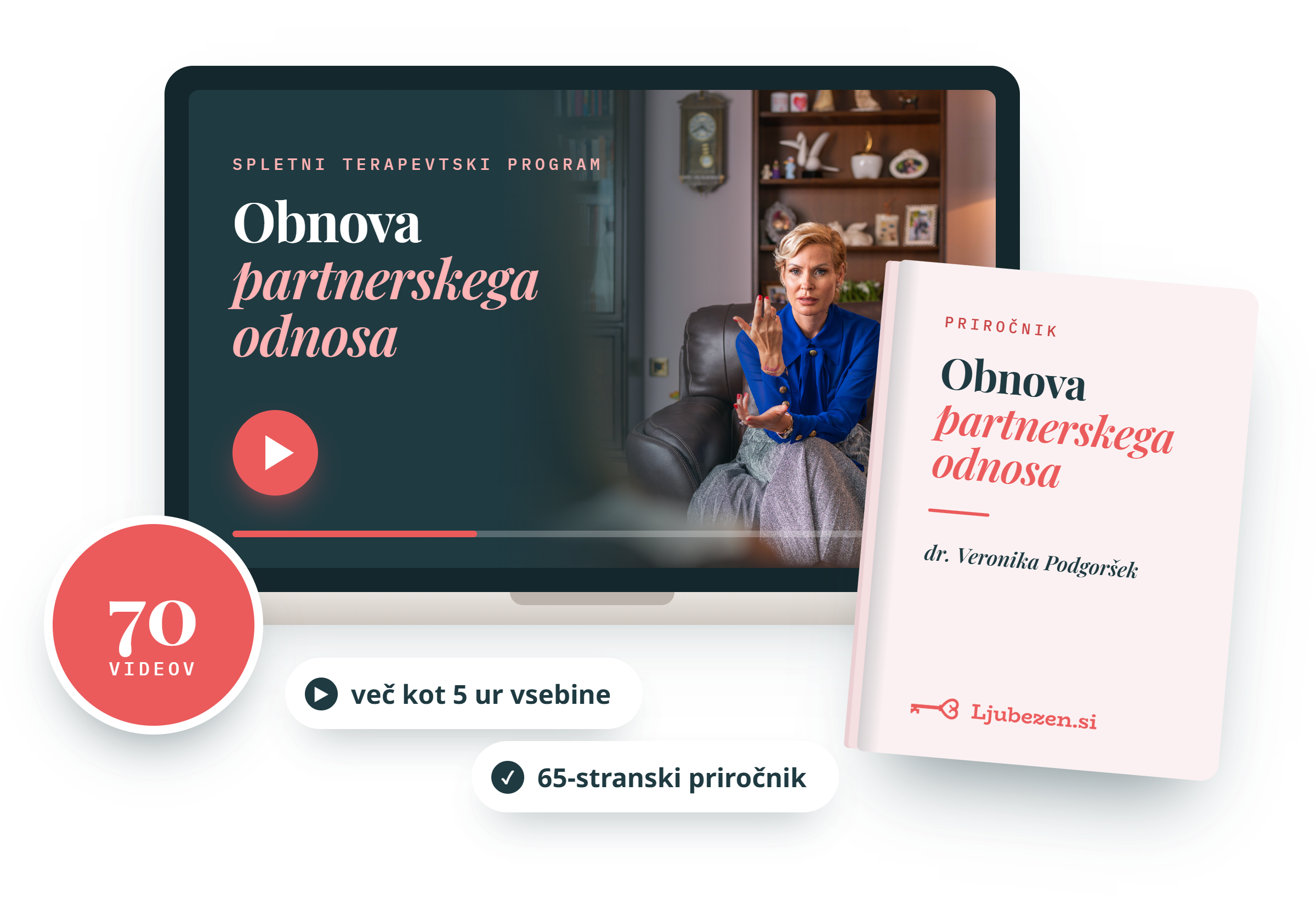Obnova partnerskega odnosa